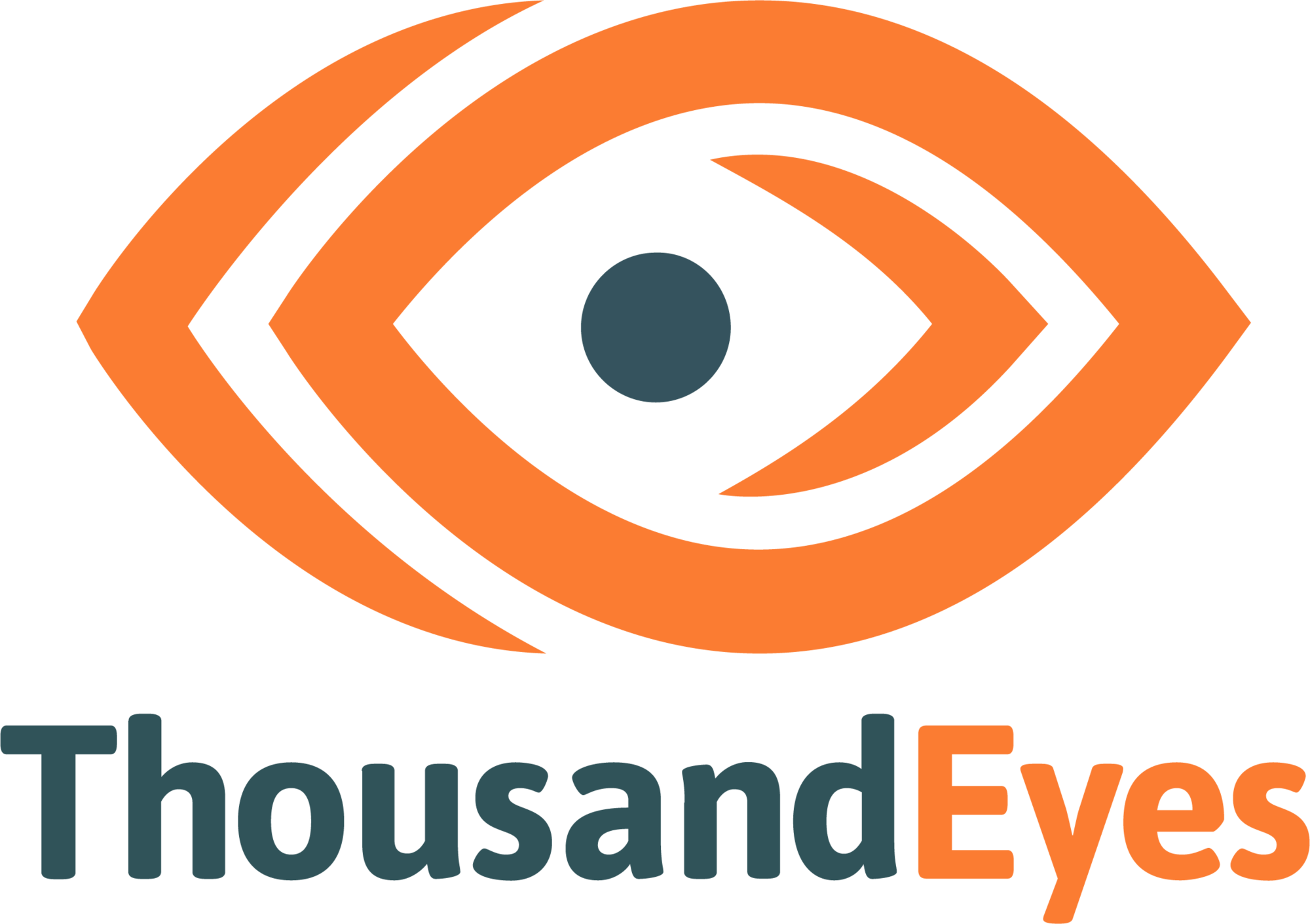 ThousandEyes